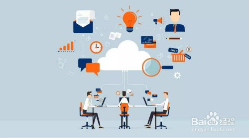 公司軟件產品開發如何成功起步 從戰略到實施