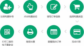 2015中國軟件開發者大會 軟件開發的新思維、新技術與新趨勢