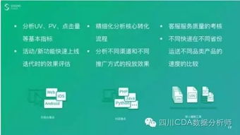 數(shù)據(jù)驅(qū)動(dòng) 互聯(lián)網(wǎng)時(shí)代產(chǎn)品與運(yùn)營的核心引擎